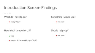 Introduction Screen Findings
What do I have to do?
✖ “easy” how?
How much time, effort, $?
✔ free
✖ “we do all the work for you” huh?
Something I would use?
✖ not sure
Should I sign-up?
✖ not sure
 