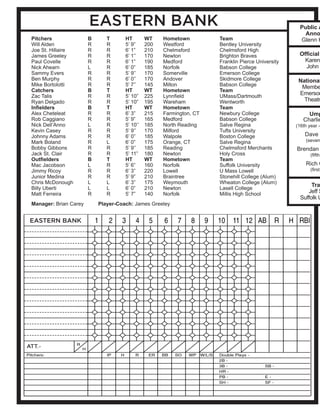 EASTERN BANK
EASTERN BANK Public A
Anno
Glenn K
National
Membe
Emerson
Theatr
Official
Karen
John
Ump
Charlie
(16th year -
Dave T
(seven
Brendan
(fifth
Rich C
(first
Tra
Jeff S
Suffolk U
Pitchers		B	T	HT	WT	Hometown		Team
Will Alden		 R	 R	 5’ 9”	 200	 Westford		 Bentley University
Joe St. Hillaire		 R	 R	 6’ 1”	 210	 Chelmsford		 Chelmsford High
James Greeley		 R	 R	 6’ 1’’	 170	 Newton			 Brighton Braves
Paul Covelle		 R	 R	 6’ 1”	 190	 Medford		 Franklin Pierce University
Nick Ahearn		L	R	6’ 0”	185	Norfolk			Babson College
Sammy Evers		 R	 R	 5’ 9’’	 170	 Somerville		 Emerson College
Ben Murphy		 R	 R	 6’ 0’’	 170	 Andover		 Skidmore College
Mike Bortolotti		 R	 R	 5’ 7’’	 145	 Milton			 Babson College
Catchers		B	T	HT	WT	Hometown		Team	
Zac Talis		 R	 R	 5’ 10”	 225	 Lynnfield		 UMass/Dartmouth
Ryan Delgado		 R	 R	 5’ 10”	 195	 Wareham		 Wentworth
Infielders		 B	 T	 HT	 WT	 Hometown		 Team	
Alex Cheteleat		 R	 R	 6’ 3”	 215	 Farmington, CT		 Newbury College
Rob Caggiano		 R	 R	 5’ 9”	 165	 Medford		 Babson College
Nick Dell’Anno		 L	 R	 5’ 10’’	 185	 North Reading		 Salve Regina
Kevin Casey		 R	 R	 5’ 9’’	 170	 Milford			 Tufts University
Johnny Adams		R	R	6’ 0”	185	Walpole			Boston College
Mark Boland		 R	 L	 6’ 0”	 175	 Orange, CT		 Salve Regina
Bobby Gibbons		 R	 R	 5’ 9’’	 185	 Reading		 Chelmsford Merchants
Jack St. Clair		 R	 R	 5’ 11”	 180	 Newton			 Holy Cross
Outfielders		 B	 T	 HT	 WT	 Hometown		 Team	
Mac Jacobson		 L	 R	 5’ 6”	 160	 Norfolk			 Suffolk University
Jimmy Ricoy		 R	 R	 6’ 3”	 220	 Lowell			 U Mass Lowell
Junior Medina		 R	 R	 5’ 9”	 210	 Braintree		 Stonehill College (Alum)
Chris McDonough	 L	 L	 6’ 3”	 175	 Weymouth		 Wheaton College (Alum)
Billy Uberti		 L	 L	 6’ 0”	 210	 Newton			 Lasell College
Matt Ferreira		 R	 R	 5’ 7”	 140	 Norfolk			 Millis High School
Manager: Brian Carey Player-Coach: James Greeley
 