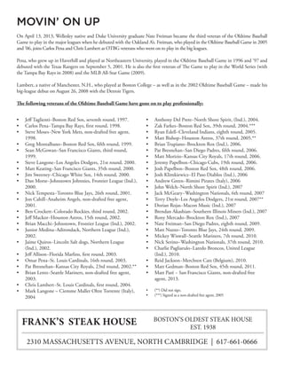 On April 13, 2013, Wellesley native and Duke University graduate Nate Freiman became the third veteran of the Oldtime Baseball
Game to play in the major leagues when he debuted with the Oakland A’s. Freiman, who played in the Oldtime Baseball Game in 2005
and ’06, joins Carlos Pena and Chris Lambert as OTBG veterans who went on to play in the big leagues.
Pena, who grew up in Haverhill and played at Northeastern University, played in the Oldtime Baseball Game in 1996 and ’97 and
debuted with the Texas Rangers on September 5, 2001. He is also the first veteran of The Game to play in the World Series (with
the Tampa Bay Rays in 2008) and the MLB All-Star Game (2009).
Lambert, a native of Manchester, N.H., who played at Boston College – as well as in the 2002 Oldtime Baseball Game – made his
big-league debut on August 26, 2008 with the Detroit Tigers.
The following veterans of the Oldtime Baseball Game have gone on to play professionally:
•	 Jeff Taglienti~Boston Red Sox, seventh round, 1997.
•	 Carlos Pena~Tampa Bay Rays, first round, 1998.
•	 Steve Moses~New York Mets, non-drafted free agent,
1998.
•	 Greg Montalbano~Boston Red Sox, fifth round, 1999.
•	 Sean McGowan~San Francisco Giants, third round,
1999.
•	 Steve Langone~Los Angeles Dodgers, 21st round, 2000.
•	 Matt Keating~San Francisco Giants, 35th round, 2000.
•	 Jim Sweeney~Chicago White Sox, 14th round, 2000.
•	 Dan Morse~Johnstown Johnnies, Frontier League (Ind.),
2000.
•	 Nick Tempesta~Toronto Blue Jays, 26th round, 2001.
•	 Jon Cahill~Anaheim Angels, non-drafted free agent,
2001.
•	 Ben Crockett~Colorado Rockies, third round, 2002.
•	 Jeff Mackor~Houston Astros, 15th round, 2002.
•	 Brian Macchi~Johnstown, Frontier League (Ind.), 2002.
•	 Junior Medina~Adirondack, Northern League (Ind.),
2002.
•	 Jaime Quiros~Lincoln Salt dogs, Northern League
(Ind.), 2002.
•	 Jeff Allison~Florida Marlins, first round, 2003.
•	 Omar Pena~St. Louis Cardinals, 16th round, 2003.
•	 Pat Bresnehan~Kansas City Royals, 23rd round, 2002.**
•	 Brian Lentz~Seattle Mariners, non-drafted free agent,
2003.
•	 Chris Lambert~St. Louis Cardinals, first round, 2004.
•	 Mark Langone – Ciemme Maller Oltre Torrente (Italy),
2004
•	 Anthony Del Prete~North Shore Spirit, (Ind.), 2004.
•	 Zak Farkes~Boston Red Sox, 39th round, 2004.***
•	 Ryan Edell~Cleveland Indians, eighth round, 2005.
•	 Matt Bishop~Houston Astros, 37th round, 2005.**
•	 Brian Trupiano~Brockton Rox (Ind.), 2006.
•	 Pat Bresnehan~San Diego Padres, fifth round, 2006.
•	 Matt Morizio~Kansas City Royals, 17th round, 2006.
•	 Jeremy Papelbon~Chicago Cubs, 19th round, 2006.
•	 Josh Papelbon~Boston Red Sox, 48th round, 2006.
•	 Josh Klimkiewicz~El Paso Diablos (Ind.), 2006
•	 Andrew Green~Rimini Pirates (Italy), 2006
•	 John Welch~North Shore Spirit (Ind.), 2007
•	 Jack McGeary~Washington Nationals, 6th round, 2007
•	 Terry Doyle~Los Angelos Dodgers, 21st round, 2007**
•	 Dorian Rojas~Macon Music (Ind.), 2007
•	 Brendan Akashian~Southern Illinois Miners (Ind.), 2007
•	 Rony Mercado~Brockton Rox (Ind.), 2007
•	 Nate Freiman~San Diego Padres, eighth round, 2009.
•	 Matt Nuzzo~Toronto Blue Jays, 24th round, 2009.
•	 Mickey Wiswall~Seattle Mariners, 7th round, 2010.
•	 Nick Serino~Washington Nationals, 37th round, 2010.
•	 Charlie Pagliarulo~Laredo Broncos, United League
(Ind.), 2010.
•	 Reid Jackson~Merchten Cats (Belgium), 2010.
•	 Matt Gedman~Boston Red Sox, 45th round, 2011.
•	 Matt Paré ~ San Francisco Giants, non-drafted free
agent, 2013.
•	 (**) Did not sign.
•	 (***) Signed as a non-drafted free agent, 2005
MOVIN’ ON UP
FRANK’S STEAK HOUSE BOSTON’S OLDEST STEAK HOUSE
EST. 1938
2310 MASSACHUSETTS AVENUE, NORTH CAMBRIDGE | 617-661-0666
 