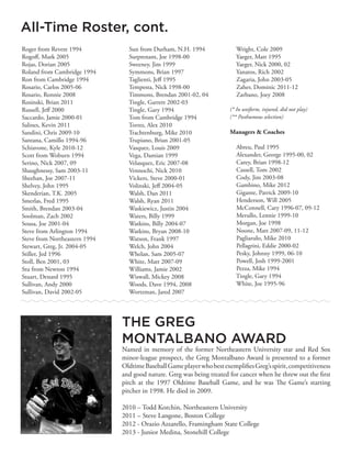 Roger from Revere 1994
Rogoff, Mark 2005
Rojas, Dorian 2005
Roland from Cambridge 1994
Ron from Cambridge 1994
Rosario, Carlos 2005-06
Rosario, Ronnie 2008
Rosinski, Brian 2011
Russell, Jeff 2000
Saccardo, Jamie 2000-01
Salines, Kevin 2011
Sandini, Chris 2009-10
Santana, Camillo 1994-96
Schiavone, Kyle 2010-12
Scott from Woburn 1994
Serino, Nick 2007, 09
Shaughnessy, Sam 2003-11
Sheehan, Joe 2007-11
Shelvey, John 1995
Skenderian, T.K. 2005
Smerlas, Fred 1995
Smith, Brendan 2003-04
Soolman, Zach 2002
Sousa, Joe 2001-04
Steve from Arlington 1994
Steve from Northeastern 1994
Stewart, Greg, Jr. 2004-05
Stiller, Jed 1996
Stoll, Ben 2001, 03
Stu from Newton 1994
Stuart, Denard 1995
Sullivan, Andy 2000
Sullivan, David 2002-05
Sun from Durham, N.H. 1994
Surprenant, Joe 1998-00
Sweeney, Jim 1999
Symmons, Brian 1997
Taglienti, Jeff 1995
Tempesta, Nick 1998-00
Timmons, Brendan 2001-02, 04
Tingle, Garrett 2002-03
Tingle, Gary 1994
Tom from Cambridge 1994
Torres, Alex 2010
Trachtenburg, Mike 2010
Trupiano, Brian 2001-05
Vasquez, Louis 2009
Vega, Damian 1999
Velasquez, Eric 2007-08
Vennochi, Nick 2010
Vickers, Steve 2000-01
Volinski, Jeff 2004-05
Walsh, Dan 2011
Walsh, Ryan 2011
Waskiewicz, Justin 2004
Waters, Billy 1999
Watkins, Billy 2004-07
Watkins, Bryan 2008-10
Watson, Frank 1997
Welch, John 2004
Whelan, Sam 2005-07
White, Matt 2007-09
Williams, Jamie 2002
Wiswall, Mickey 2008
Woods, Dave 1994, 2008
Wortzman, Jared 2007
Wright, Cole 2009
Yaeger, Matt 1995
Yaeger, Nick 2000, 02
Yanatos, Rich 2002
Zagaria, John 2003-05
Zaher, Dominic 2011-12
Zarbano, Joey 2008
(* In uniform, injured, did not play)
(** Posthumous selection)
Managers & Coaches
Abreu, Paul 1995
Alexander, George 1995-00, 02
Carey, Brian 1998-12
Cassell, Tom 2002
Cody, Jim 2003-08
Gambino, Mike 2012
Gigante, Patrick 2009-10
Henderson, Will 2005
McConnell, Cary 1996-07, 09-12
Merullo, Lennie 1999-10
Morgan, Joe 1998
Noone, Matt 2007-09, 11-12
Pagliarulo, Mike 2010
Pellagrini, Eddie 2000-02
Pesky, Johnny 1999, 06-10
Powell, Josh 1999-2001
Pezza, Mike 1994
Tingle, Gary 1994
White, Joe 1995-96
All-Time Roster, cont.
Named in memory of the former Northeastern University star and Red Sox
minor-league prospect, the Greg Montalbano Award is presented to a former
OldtimeBaseballGameplayerwhobestexemplifiesGreg’sspirit,competitiveness
and good nature. Greg was being treated for cancer when he threw out the first
pitch at the 1997 Oldtime Baseball Game, and he was The Game’s starting
pitcher in 1998. He died in 2009.
2010 – Todd Korchin, Northeastern University
2011 – Steve Langone, Boston College
2012 - Orazio Azzarello, Framingham State College
2013 - Junior Medina, Stonehill College
THE GREG
MONTALBANO AWARD
 