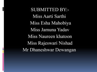 SUBMITTED BY:-
Miss Aarti Sarthi
Miss Esha Mahobiya
Miss Jamuna Yadav
Miss Naureen khatoon
Miss Rajeswari Nishad
Mr Dhaneshwar Dewangan
 