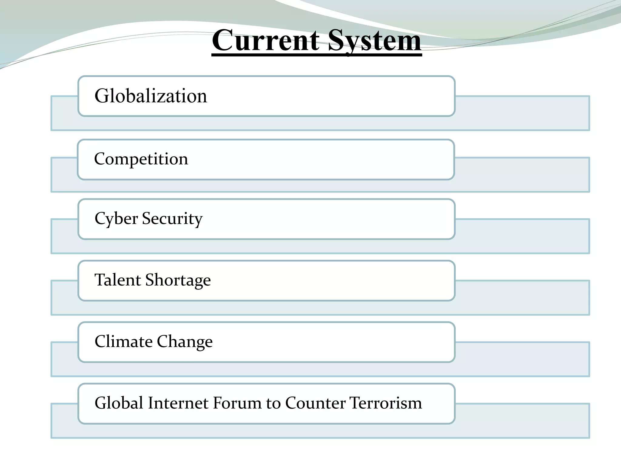 Current System
Globalization
Competition
Cyber Security
Talent Shortage
Climate Change
Global Internet Forum to Counter Terrorism