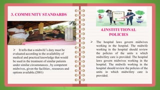 3. COMMUNITY STANDARDS
 It tells that a midwife’s duty must be
evaluated according to the availability of
medical and practical knowledge that would
be used in the treatment of similar patients
under similar circumstances , by competent
midwives, given the facilities , resources and
options available.(2001)
4.INSTITUTIONAL
POLICIES
 The hospital laws govern midwives
working in the hospital. The midwife
working in the hospital should review
the policies of the units n which
midwifery care is provided. The hospital
laws govern midwives working in the
hospital. The midwife working in the
hospital should review the policies of the
units in which midwifery care is
provided.
 