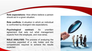 Role Example Psychology Jobs and HR | PPTX