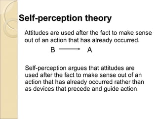 Self-perception theory Self-perception argues that attitudes are used after the fact to make sense out of an action that has already occurred rather than as devices that precede and guide action . Attitudes are used after the fact to make sense out of an action that has already occurred. B  A  