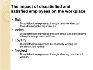 The impact of dissatisfied and satisfied employees on the workplace Exit Dissatisfaction expressed through behavior directed toward leaving the organization. Voice Dissatisfaction expressed through active and constructive attempts to improve conditions. Loyalty Dissatisfaction expressed by passively waiting for conditions to improve. Neglect Dissatisfaction expressed through allowing conditions to worsen . 