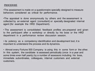   removal of grudges and issuesCase discussion -- IS PAST PERFORMANCE A GOOD PREDICTOR OF FUTURE  POTENTIAL?A Study of the relationships between Competency Assessment through  Assessment Centers 