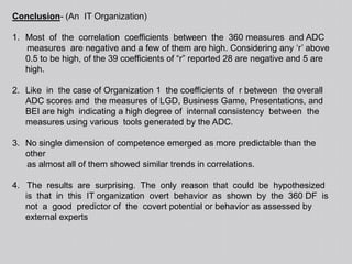  At the end of the assessment the assessors get together share their data which is scientifically recorded on a set of evaluation forms