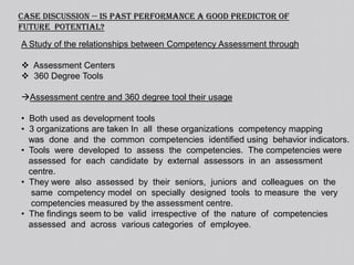  Aligns the organization directly behind the CEO's goals