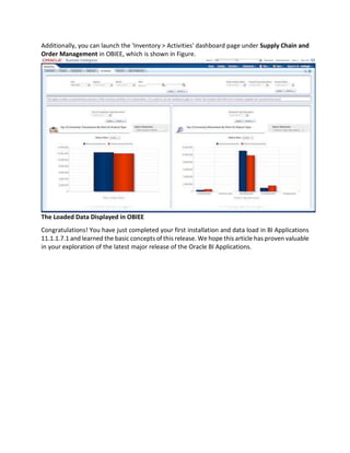Additionally, you can launch the 'Inventory > Activities' dashboard page under Supply Chain and
Order Management in OBIEE, which is shown in Figure.
The Loaded Data Displayed in OBIEE
Congratulations! You have just completed your first installation and data load in BI Applications
11.1.1.7.1 and learned the basic concepts of this release. We hope this article has proven valuable
in your exploration of the latest major release of the Oracle BI Applications.
 
