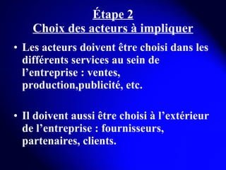 Étape 2 Choix des acteurs à impliquer Les acteurs doivent être choisi dans les différents services au sein de l’entreprise : ventes, production,publicité, etc. Il doivent aussi être choisi à l’extérieur de l’entreprise : fournisseurs, partenaires, clients. 