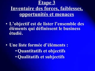 Étape 3 Inventaire des forces, faiblesses, opportunités et menaces L’objectif est de lister l’ensemble des éléments qui définissent le business étudié. Une liste formée d’éléments : Quantitatifs et objectifs Qualitatifs et subjectifs 