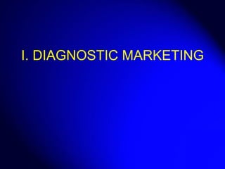 I. DIAGNOSTIC MARKETING 