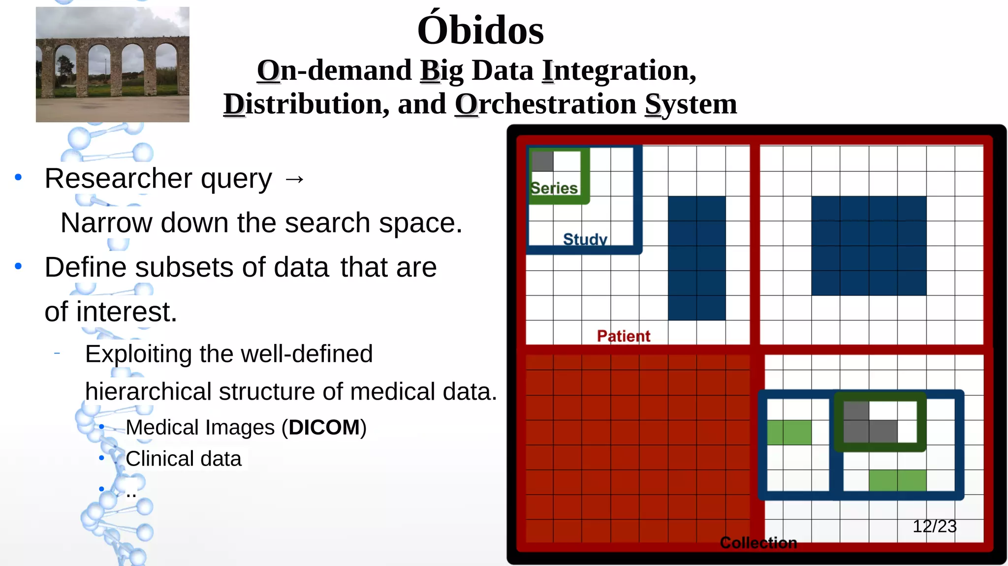 12/23
Óbidos
OOn-demand BBig Data IIntegration,
DDistribution, and OOrchestration SSystem
●
Researcher query →
Narrow down the search space.
●
Define subsets of data that are
of interest.
–
Exploiting the well-defined
hierarchical structure of medical data.
●
Medical Images (DICOM)
●
Clinical data
●
..
 