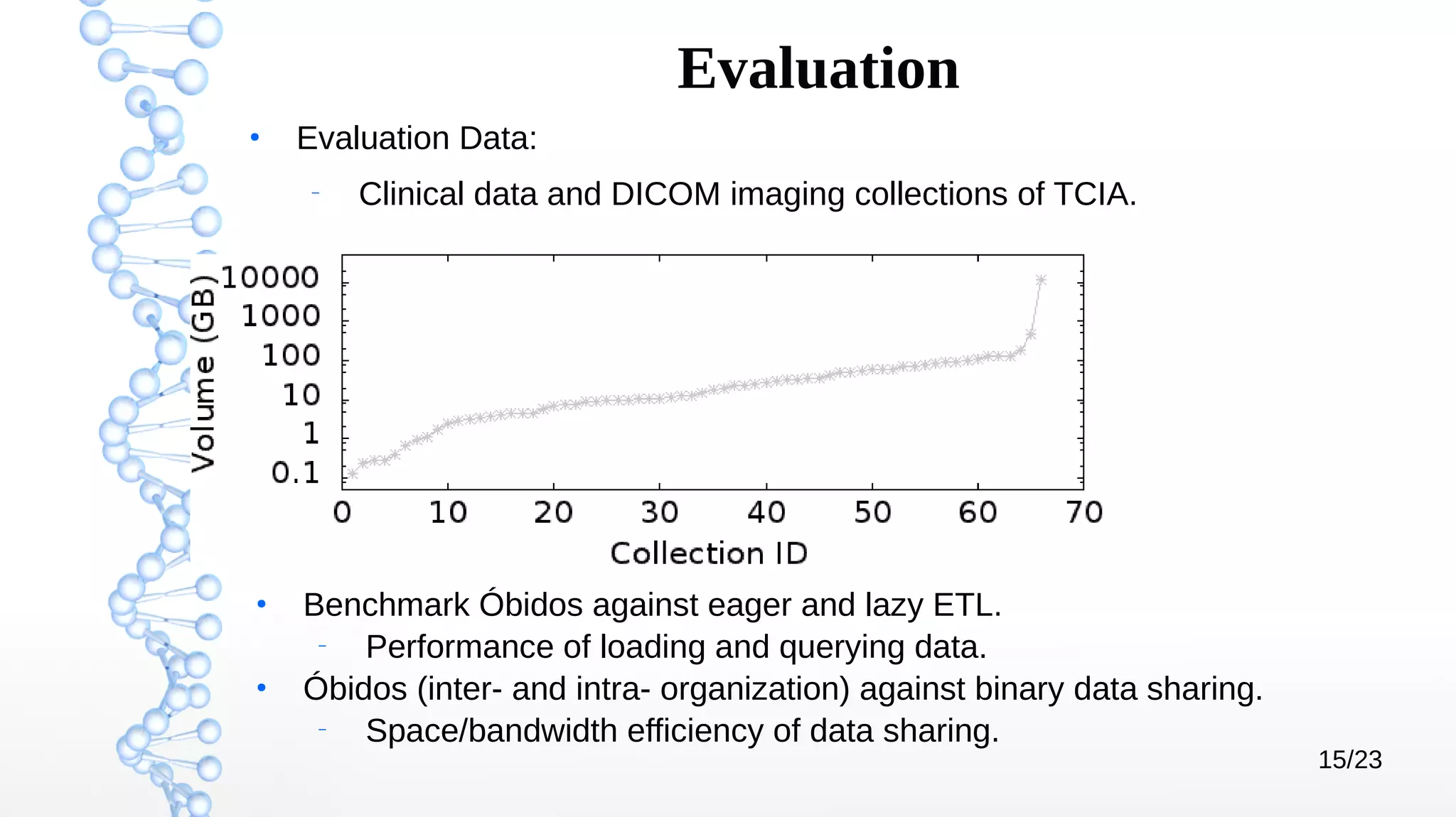 15/23
Evaluation
●
Evaluation Data:
–
Clinical data and DICOM imaging collections of TCIA.
●
Benchmark Óbidos against eager and lazy ETL.
–
Performance of loading and querying data.
●
Óbidos (inter- and intra- organization) against binary data sharing.
–
Space/bandwidth efficiency of data sharing.
 