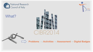 Problems Activities Assessment Digital Badges
What?
 