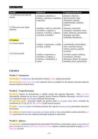 Obiective Operationale