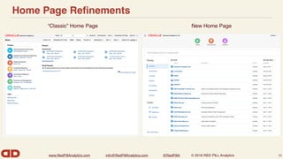 www.RedPillAnalytics.com info@RedPillAnalytics.com @RedPillA © 2016 RED PILL Analytics
Home Page Reﬁnements
11
“Classic” Home Page New Home Page
 