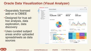 www.RedPillAnalytics.com info@RedPillAnalytics.com @RedPillA © 2016 RED PILL Analytics
Oracle Data Visualization (Visual Analyzer)
•Separately licensed
add-on to OBIEE
•Designed for true ad-
hoc analysis, data
exploration, data
discovery
•Uses curated subject
areas and/or uploaded
spreadsheets as data
sources
18
 
