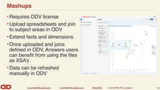 www.RedPillAnalytics.com info@RedPillAnalytics.com @RedPillA © 2016 RED PILL Analytics
Mashups
•Requires ODV license
•Upload spreadsheets and join
to subject areas in ODV
•Extend facts and dimensions
•Once uploaded and joins
deﬁned in ODV, Answers users
can beneﬁt from using the ﬁles
as XSA’s
•Data can be refreshed
manually in ODV
20
 