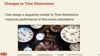 www.RedPillAnalytics.com info@RedPillAnalytics.com @RedPillA © 2016 RED PILL Analytics
Changes to Time Dimensions
•Can assign a sequence number to Time Dimensions
•Improves performance of time series calculations
23
 