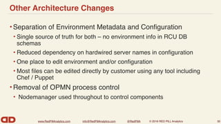 www.RedPillAnalytics.com info@RedPillAnalytics.com @RedPillA © 2016 RED PILL Analytics
Other Architecture Changes
•Separation of Environment Metadata and Conﬁguration
• Single source of truth for both – no environment info in RCU DB
schemas
• Reduced dependency on hardwired server names in conﬁguration
• One place to edit environment and/or conﬁguration
• Most ﬁles can be edited directly by customer using any tool including
Chef / Puppet
•Removal of OPMN process control
• Nodemanager used throughout to control components
30
 