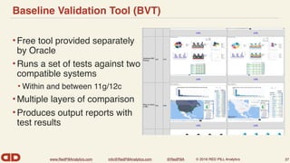 www.RedPillAnalytics.com info@RedPillAnalytics.com @RedPillA © 2016 RED PILL Analytics
Baseline Validation Tool (BVT)
•Free tool provided separately
by Oracle
•Runs a set of tests against two
compatible systems
• Within and between 11g/12c
•Multiple layers of comparison
•Produces output reports with
test results
37
 
