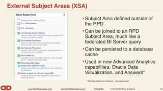 www.RedPillAnalytics.com info@RedPillAnalytics.com @RedPillA © 2016 RED PILL Analytics
External Subject Areas (XSA)
•Subject Area deﬁned outside of
the RPD
•Can be joined to an RPD
Subject Area, much like a
federated BI Server query
•Can be persisted to a database
cache
•Used in new Advanced Analytics
capabilities, Oracle Data
Visualization, and Answers*
49
*Can’t be deﬁned in Answers - only consumed
 