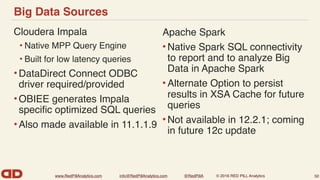 www.RedPillAnalytics.com info@RedPillAnalytics.com @RedPillA © 2016 RED PILL Analytics
Big Data Sources
Cloudera Impala
• Native MPP Query Engine
• Built for low latency queries
•DataDirect Connect ODBC
driver required/provided
•OBIEE generates Impala
speciﬁc optimized SQL queries
•Also made available in 11.1.1.9
50
Apache Spark
• Native Spark SQL connectivity
to report and to analyze Big
Data in Apache Spark
• Alternate Option to persist
results in XSA Cache for future
queries
• Not available in 12.2.1; coming
in future 12c update
 