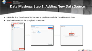 Data	
  Mashups	
  Step	
  1:	
  Adding	
  New	
  Data	
  Source
• Press	
  the	
  Add	
  Data	
  Source	
  link	
  located	
  at	
  the	
  bottom	
  of	
  the	
  Data	
  Elements	
  Panel	
  
• Select	
  existent	
  data	
  file	
  or	
  upload	
  a	
  new	
  one	
  
	
  
 