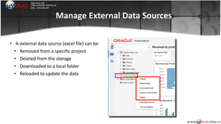Manage	
  External	
  Data	
  Sources
• A	
  external	
  data	
  source	
  (excel	
  file)	
  can	
  be	
  	
  
• Removed	
  from	
  a	
  specific	
  project	
  
• Deleted	
  from	
  the	
  storage	
  
• Downloaded	
  to	
  a	
  local	
  folder	
  
• Reloaded	
  to	
  update	
  the	
  data
 