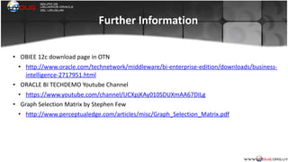 Further	
  Information
• OBIEE	
  12c	
  download	
  page	
  in	
  OTN	
  
• http://www.oracle.com/technetwork/middleware/bi-­‐enterprise-­‐edition/downloads/business-­‐
intelligence-­‐2717951.html	
  
• ORACLE	
  BI	
  TECHDEMO	
  Youtube	
  Channel	
  
• https://www.youtube.com/channel/UCXpjKAy010SDUXmAA67DILg	
  
• Graph	
  Selection	
  Matrix	
  by	
  Stephen	
  Few	
  
• http://www.perceptualedge.com/articles/misc/Graph_Selection_Matrix.pdf	
  
 