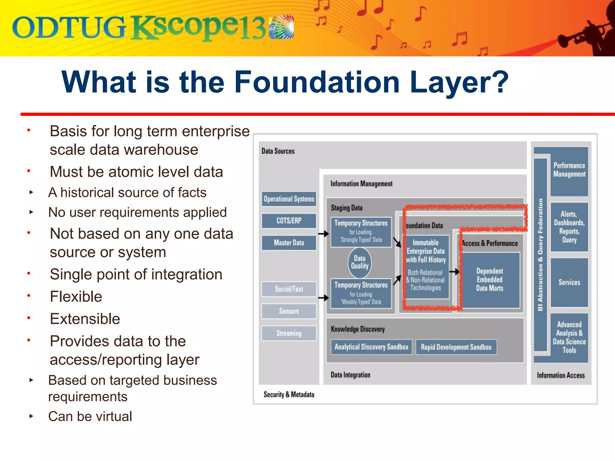 What is the Foundation Layer?
• Basis for long term enterprise
scale data warehouse
• Must be atomic level data
‣ A historical source of facts
‣ No user requirements applied
• Not based on any one data
source or system
• Single point of integration
• Flexible
• Extensible
• Provides data to the
access/reporting layer
‣ Based on targeted business
requirements
‣ Can be virtual
 