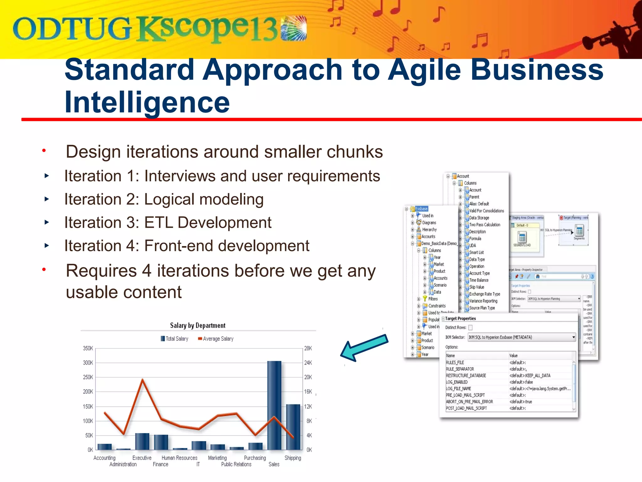 Standard Approach to Agile Business
Intelligence
• Design iterations around smaller chunks
‣ Iteration 1: Interviews and user requirements
‣ Iteration 2: Logical modeling
‣ Iteration 3: ETL Development
‣ Iteration 4: Front-end development
• Requires 4 iterations before we get any
usable content
 