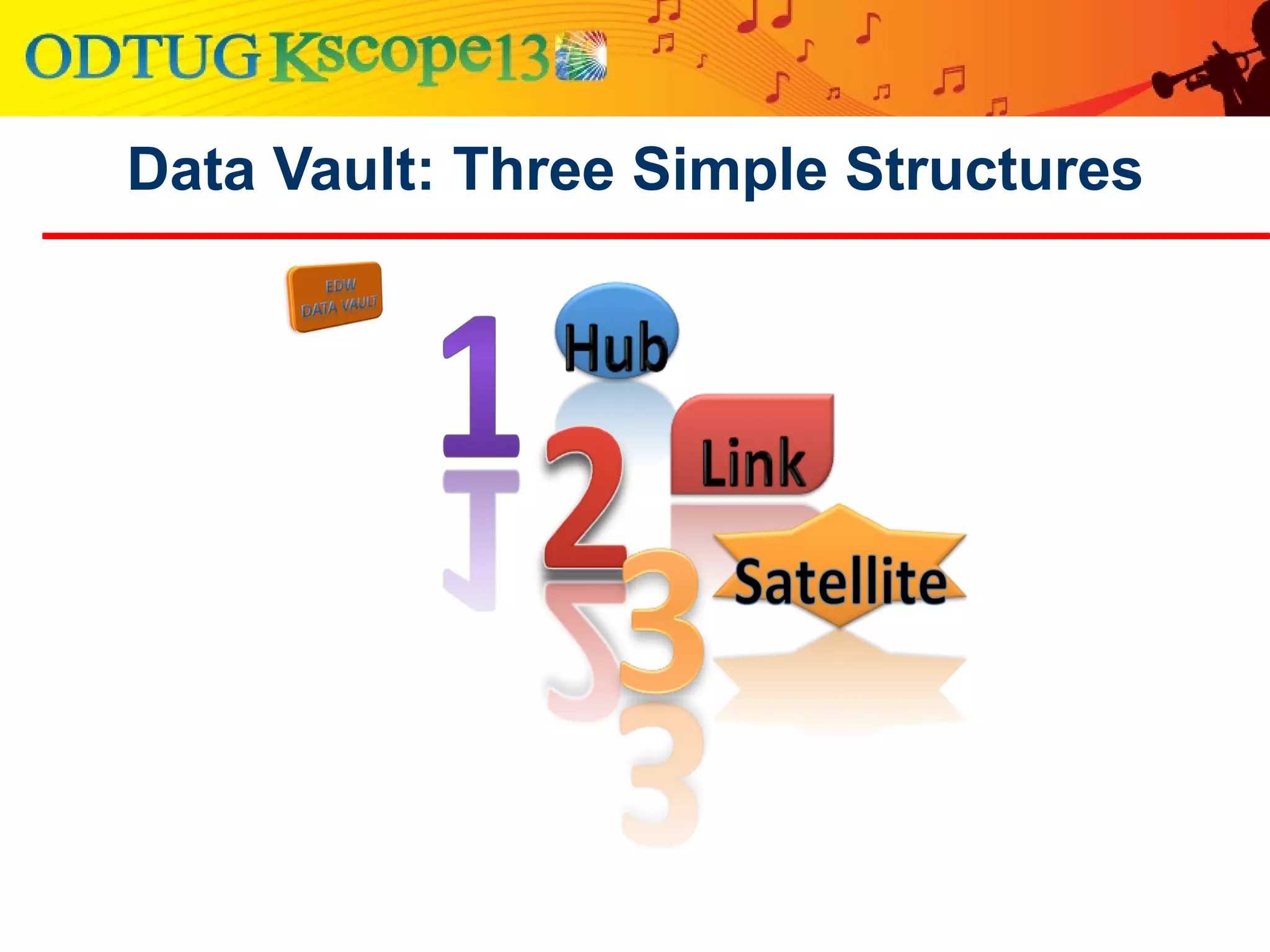 Data Vault: Three Simple Structures
 