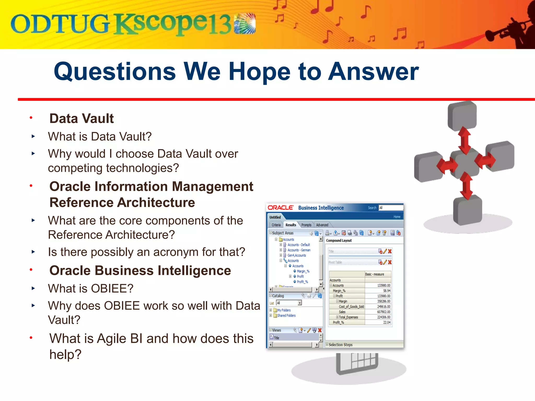 Questions We Hope to Answer
• Data Vault
‣ What is Data Vault?
‣ Why would I choose Data Vault over
competing technologies?
• Oracle Information Management
Reference Architecture
‣ What are the core components of the
Reference Architecture?
‣ Is there possibly an acronym for that?
• Oracle Business Intelligence
‣ What is OBIEE?
‣ Why does OBIEE work so well with Data
Vault?
• What is Agile BI and how does this
help?
 