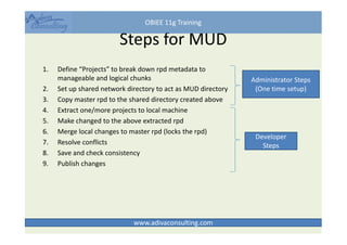 Mud Program.pdf OBIEE11g Multi User Development - MUD | PDF