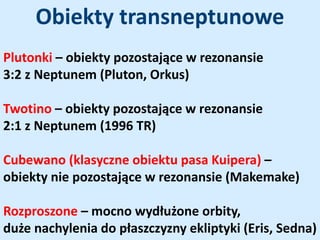 Plutonki – obiekty pozostające w rezonansie
3:2 z Neptunem (Pluton, Orkus)
Twotino – obiekty pozostające w rezonansie
2:1 z Neptunem (1996 TR)
Cubewano (klasyczne obiektu pasa Kuipera) –
obiekty nie pozostające w rezonansie (Makemake)
Rozproszone – mocno wydłużone orbity,
duże nachylenia do płaszczyzny ekliptyki (Eris, Sedna)
Obiekty transneptunowe
 