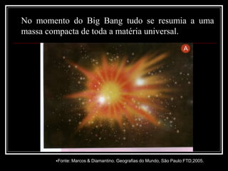 No momento do Big Bang tudo se resumia a uma
massa compacta de toda a matéria universal.
Fonte: Marcos & Diamantino. Geografias do Mundo, São Paulo:FTD,2005.
 