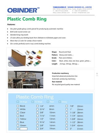 宁波奥北实业有限公司 NINGBO OBINDER CO., LIMITED
Add: Binhai Industrial Area, Yuyao, Ningbo, China 315475
T: +86-574-62119646 F: +86-574-62090912
Http://www.obinder.com E-mail: info@obinder.com
1
Plastic Comb Ring
Features:
● Our plain grade glossy comb special for producing by automatic machine;
● Both ends round corner cut;
● Standard long ring tooth;
● 15 sizes allow you binding book from 10sheets to 425sheets paper and cover;
● More than 12 color for variety choice match;
● Our combs perfectly work in any comb binding machine.
Shape: Round and Oval;
Pattern: Glossy and matte…;
Grade: Plain and children;
Color: Black, white, clear, red, blue, green, yellow…;
Length: 21rings, 19rings, 38rings…;
Production machinery
Imported advanced production line
Automatic producing machinery;
Raw material
No recycled good quality new material
 