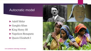 Autocratic model
 Adolf Hitler
 Genghis Khan
 King Henry III
 Napoleon Bonaparte
 Queen Elizabeth I
19
Dr. M. Jothilakshmi, VVVCollege, Virudhunagar
 