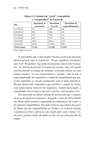 114 | Obitel 2013

Figura 1. O número de “curtir”, comentários
e “compartilhar” no Facebook

13/12/2012

Quantidade de
comentários
723

Quantidade
de curtir
3600

Quantidade de
compartilhamentos
168

14/12/2012

938

9004

618

16/12/2012

419

3994

213

17/12/2012

903

7305

493

18/12/2012

3604

29010

2303

19/12/2012

66748

119526

9503

Total semana

73.335

172.439

13.298

Dia

Fonte: Obitel Argentina

O intercâmbio que a série propõe vincula-se com uma interação
direta e pessoal com os seguidores: “O que significou Graduados
para você? Responda e faça parte do programa especial de Graduados” ou “Gastón da piscina! Te manda um oizinho, veja”. O vínculo
está direcionado ao espaço da recepção, colocando ênfase em uma
função conativa. A essas características é somado o fato de que a
maior quantidade de comentários e material compartilhado por parte dos seguidores se vincula estritamente com os temas narrativos.
Mesmo aparecendo comentários que excedem o espaço da ficção,
estes geram menor interesse nos seguidores. A partir da recepção, a
centralidade está na trama e não em si mesma, como propõe o site.   
Foi observado na última semana de transmissão que o número
de posts do programa aumentou, chegando a mais de 30 no último
dia. Desse modo aumenta a quantidade de comentários, de “curtir” e
de material compartilhado. Um dado curioso é que muitos dos posts
do último dia são compartilhados no Twitter e se realizam durante
a transmissão final e prévia na sala teatral junto com o elenco. Esses posts geraram muita atividade on-line em um curto período de
tempo.

 