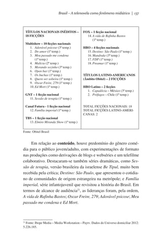 Brasil – A telenovela como fenômeno midiático | 137

TÍTULOS NACIONAIS INÉDITOS –
18 FICÇÕES
Multishow – 10 ficções nacionais
1.	 Adorável psicose (3ª temp.)
2.	 Do amor (1ª temp.)
3.	 Meu passado me condena
(1ª temp.)
4.	 Malícia (2ª temp.)
5.	 Morando sozinho (3ª temp.)
6.	 Open bar (1ª temp.)
7.	 Os buchas (1ª temp.)
8.	 Quero ser solteira (1ª temp.)
9.	 Oscar Freire, 279 (1ª temp.)
10.	Ed Mort (1ª temp.)
GNT – 1 ficção nacional
11.	Sessão de terapia (1ª temp.)
Canal Futura - 1 ficção nacional
12.	Família imperial (1ª temp.)

FOX – 1 ficção nacional
14.	A vida de Rafinha Bastos
(1ª temp.)
HBO – 4 ficções nacionais
15.	Destino: São Paulo (1ª temp.)
16.	Mandrake (3ª temp.)
17.	FDP (1ª temp.)
18.	Preamar (1ª temp.)
TÍTULOS LATINO-AMERICANOS
(Âmbito Obitel) – 2 FICÇÕES
HBO Latino – 2 ficções
1.	 Capadócia – México (3ª temp.)
2.	 Prófugos – Chile (1ª temp.)
TOTAL FICÇÕES NACIONAIS: 18
TOTAL FICÇÕES LATINO-AMERICANAS: 2

TBS – 1 ficção nacional
13.	Elmiro Miranda Show (1ª temp.)
Fonte: Obitel Brasil

Em relação ao conteúdo, houve predomínio do gênero comédia para o público jovem/adulto, com experimentações de formato
nas produções como derivações de blogs e webséries e um telefilme
colaborativo. Destacaram-se também séries dramáticas, como Sessão de terapia, versão brasileira da israelense Be Tipul, muito bem
recebida pela crítica; Destino: São Paulo, que apresentou o cotidiano de comunidades de origem estrangeira na metrópole; e Família
imperial, série infantojuvenil que revisitou a história do Brasil. Em
termos de alcance de audiência21, as lideranças foram, pela ordem,
A vida de Rafinha Bastos; Oscar Freire, 279; Adorável psicose; Meu
passado me condena e Ed Mort.

21
Fonte: Ibope Media – Media Workstation – Paytv. Dados do Universo domiciliar 2012:
5.226.185.

 