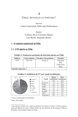 3
Chile: mudanças na indústria1
Autores:
Valerio Fuenzalida, Pablo Julio Pohlhammer
Equipe:
Verónica Silva, Constanza Mujica,
Luis Breull, Alejandro Bruna*

1. O contexto audiovisual do Chile
1.1. A TV aberta no Chile
Gráfico 1. Emissoras nacionais da televisão aberta no Chile
Públicos
TVN

Universitários
UCV TV

Privados-Universitários
Canal 13

Privados
Telecanal
Red
Chilevisión
Mega

Total de emissoras: 7

Gráfico 2. Audiência da TV por canal (residências)
2%

3%

Canal 13
TVN

8%
26%

CHV
Mega

19%
22%

22%

La Red
UCV
Telecanal

Rating
Share
residências residências
(%)
(%)
Canal 13
7,4
25,7
TVN
6,3
22,0
CHV
5,9
20,6
Mega
5,6
19,4
La Red
2,3
7,8
UCV
0,8
2,7
Telecanal
0,5
1,8
Canal

* Com a colaboração do Time Ibope
Fonte: Time Ibope
Este Informe contou com o apoio econômico do Concurso Criação e Cultura, patrocinado pela Direção de Arte e Cultura (DAC) da Vice-Reitoria de Investigação (VRI) da
Pontifícia Universidade Católica do Chile.

1

 