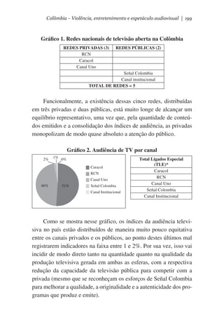 Colômbia – Violência, entretenimento e espetáculo audiovisual | 199

Gráfico 1. Redes nacionais de televisão aberta na Colômbia
REDES PRIVADAS (3)
RCN
Caracol
Canal Uno

REDES PÚBLICAS (2)

Señal Colombia
Canal institucional
TOTAL DE REDES = 5

Funcionalmente, a existência dessas cinco redes, distribuídas
em três privadas e duas públicas, está muito longe de alcançar um
equilíbrio representativo, uma vez que, pela quantidade de conteúdos emitidos e a consolidação dos índices de audiência, as privadas
monopolizam de modo quase absoluto a atenção do público.
Gráfico 2. Audiência de TV por canal
2%

1%

0%
Caracol
RCN
Canal Uno

46%

51%

Señal Colombia
Canal Institucional

Total Ligados Especial
(TLE)*
Caracol
RCN
Canal Uno
Señal Colombia
Canal Institucional

Como se mostra nesse gráfico, os índices da audiência televisiva no país estão distribuídos de maneira muito pouco equitativa
entre os canais privados e os públicos, ao ponto destes últimos mal
registrarem indicadores na faixa entre 1 e 2%. Por sua vez, isso vai
incidir de modo direto tanto na quantidade quanto na qualidade da
produção televisiva gerada em ambas as esferas, com a respectiva
redução da capacidade da televisão pública para competir com a
privada (mesmo que se reconheçam os esforços de Señal Colombia
para melhorar a qualidade, a originalidade e a autenticidade dos programas que produz e emite).

 