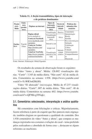 256 | Obitel 2013

Tabela 11. A ficção transmidiática, tipos de interação
e de práticas dominantes
EmisFicção
sora
esco(produlhida
tora)

Páginas na internet

Tipos de
Níveis de
interação
interatitransmidividade
ática

Práticas dominantes dos
usuários

Passiva Comentário
Interpretação
Remix
Ativa
Paródia
Recomendação
Imitação
Interativa em
Celebração
Crítica
tempo real
Interati- Coleção
Visualização vidade Armazenamento
interativa em criativa Compartilhamento
rede
Discussão
Fonte: Internet. Elaboração: Obitel Equador.
Página oficial
www.enchufe.tv
Conta no Facebook
www.facebook.com/
enchufetv
Enchu- Touché
Conta no Twitter
fe.tv
Films
https://twitter.com/
enchufetv
Canal no YouTube
https://www.youtube.
com/user/enchufetv

Visualização
Visualização
transmidiática

Os resultados da semana de observação foram os seguintes:
Vídeo “Antes y ahora”. Média: 126.802 visualizações diárias. “Curtir”: 3.345 de média diária. “Não curti”: 62 de média diária. Comentários na semana: 1.938. (https://www.youtube.com/
watch?v=YzWR3mGMzS0)
Vídeo “El ahorcado” (microyapa). Média de 47.237 visualizações diárias. “Curtir”: 807 de média diária. “Não curti”: 48 de
média diária. Comentários na semana: 602. (https://www.youtube.
com/watch?v=QFNKvgTFGqk).

3.1. Comentários selecionados, interpretação e análise qualitativa
Há comentários com felicitações e críticas. Majoritariamente,
fazem referência à parte do esquete que lhes pareceu mais engraçada; também elogiam ou questionam a qualidade do conteúdo. Dos
1.938 comentários do vídeo “Antes y ahora”, que compara as mudanças registradas nos costumes e relações de casal – tema preferido
pelos realizadores e abordado de forma crua –, destacam-se alguns
referentes ao machismo.

 