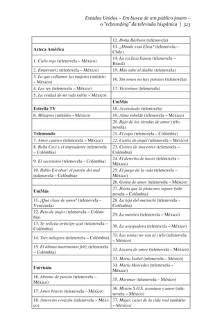 Estados Unidos – Em busca de um público jovem –
o “rebranding” da televisão hispânica | 323
 
Azteca América
1. Cielo rojo (telenovela – México)
2. Emperatriz (telenovela – México)
3. Lo que callamos las mujeres (unitário
– México)
4. Los rey (telenovela – México)
5. La verdad de mi vida (série – México)
 
Estrella TV
6. Milagros (unitário – México)
 
Telemundo
7. Amor cautivo (telenovela – México)
8. Bella Ceci y el imprudente (telenovela
– Colômbia)
9. El secretario (telenovela – Colômbia)
10. Pablo Escobar: el patrón del mal
(telenovela – Colômbia)
 
UniMás
11. ¡Qué clase de amor! (telenovela –
Venezuela)
12. Reto de mujer (telenovela – Colômbia)
13. Se solicita príncipe azul (telenovela –
Colômbia)
14. Tres milagros (telenovela – Colômbia)

12. Doña Bárbara (telenovela)
13. ¿Dónde está Elisa? (telenovela –
Chile)
14. La esclava Isaura (telenovela –
Brasil)
15. Más sabe el diablo (telenovela)
16. Sin senos no hay paraíso (telenovela)
17. Victorinos (telenovela)
 
UniMás
18. Acorralada (telenovela)
19. Alma rebelde (telenovela – México)
20. Bajo de las riendas de amor (telenovela)
21. El capo (telenovela – Colômbia)
22. Carita de ángel (telenovela – México)
23. Correo de inocentes (telenovela –
Colômbia)
24. El derecho de nacer (telenovela –
México)
25. El juego de la vida (telenovela –
México)
26. Gotita de amor (telenovela – México)
27. Hasta que la plata nos separe (telenovela – Colômbia)
28. La hija del mariachi (telenovela –
Colômbia)
29. La mentira (telenovela – México)
30. La usurpadora (telenovela – México)
31. Las tontas no van al cielo (telenovela
– México)

15. El último matrimonio feliz (telenovela
32. Locura de amor (telenovela – México)
– Colômbia)
 
33. María Isabel (telenovela – México)
34. María Mercedes (telenovela –
Univisión
México)
16. Abismo de pasión (telenovela –
35. Marimar (telenovela – México)
México)
36. Misión S.O.S. aventura y amor (tele17. Amor bravío (telenovela – México)
novela – México)
18. Amorcito corazón (telenovela – Méxi- 37. Mujer, casos de la vida real (unitário
co)
– México)

 