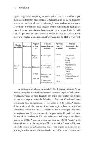 334 | Obitel 2013

agora, as grandes corporações conseguirão medir a audiência por
meio das diferentes plataformas. O terceiro, que os fãs se transformaram em embaixadores da informação que ajudam as emissoras
a divulgar e promover suas ficções como nunca havia acontecido
antes. As redes sociais transformaram-se na principal fonte de notícias. As pessoas têm mais probabilidades de receber notícias mundiais através dos seus amigos no Facebook que do Huffington Post.
Páginas
Tipos de
Níveis de
Ficção
Emissora de inter- interação trans- interaescolhida
net
midiática
tividade

Página
oficial

El talismán

Visualização

Visualização
Univisión Facebook transmidiática
Twitter
YouTube

Passiva

Ativa

Interativa em
tempo real

Ativa

Visualização
transmidiática

Práticas
dominantes dos
usuários

Comentário
Interpretação
Remix
Paródia
Recomendação
Imitação
Celebração
Crítica
Coleção
Compartilhamento
Discussão

Ativa

A ficção escolhida para o capítulo dos Estados Unidos é El talismán. A equipe estadunidense queria que essa seção refletisse uma
produção criada no país, levando em conta que muitos dos títulos
no top ten são produções da Televisa no México. El talismán teve
seu grande final na semana de 11 de junho a 15 de junho. A página
de internet escolhida para a análise desta seção se baseou no tráfico
acumulado durante o final. O Facebook foi o local que teve mais
interação nessa última semana de programação. O perfil foi criado em 28 de outubro de 2011 e a telenovela foi lançada em 30 de
janeiro de 2012. A página obteve um total de 12.382 “curtir” e 32
comentários. Aproximadamente 25 comentários foram publicados
antes da estreia de El talismán, junto com alguns comentários de
promoção sobre outras telenovelas da Univisión. Na última semana

 