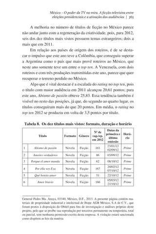 México – O poder da TV na mira. A ficção televisiva entre
eleições presidenciais e a ativação das audiências | 365

A melhoria no número de títulos de ficção no México parece
não andar junto com a regeneração da criatividade, pois, para 2012,
seis dos dez títulos mais vistos possuem temas estrangeiros; dois a
mais que em 2011.
Em relação aos países de origem dos roteiros, é de se destacar o impulso que este ano teve a Colômbia, que conseguiu superar
a Argentina como o país que mais provê roteiros ao México, que
neste ano somente teve um entre o top ten. A Venezuela, com dois
roteiros e com três produções transmitidas este ano, parece que quer
recuperar o terreno perdido no México.
Algo que é vital destacar é a escalada do rating no top ten, pois
o título com maior audiência em 2011 alcançou 20,61 pontos; para
este ano, Abismo de pasión obteve 25,83. Essa tendência também é
visível no resto das posições, já que, do segundo ao quarto lugar, os
títulos conseguiram mais do que 20 pontos. Em média, o rating no
top ten 2012 se produziu em volta de 3,5 pontos por título.
Tabela 8.  Os dez títulos mais vistos: formato, duração e horário
Título

Formato Gênero

Datas da
Nº de
primeira e
cap./ep.
última
em 2012
emissão
23/01/12
161
02/09/12

Horário

1

Abismo de pasión

Novela

Ficção

2

Amores verdaderos

Novela

Ficção

86

03/09/12

Prime

3

Porque el amor manda

Novela

Ficção

62

08/10/12

Prime
Prime

Prime

4

Por ella soy Eva

Novela

Ficção

167

20/02/12
07/10/12

5

Qué bonito amor

Novela

Ficção

51

22/10/12

Prime

166

05/03/12
21/10/12

Prime

6

Amor bravío

Novela

Ficção

General Pedro Ma. Anaya, 03340, México, D.F., 2013. A presente página contém materiais de propriedade industrial e intelectual de Ibope AGB México, S.A de C.V., que
foram postos à disposição do Obitel para fins de investigação e análises próprias deste
projeto, pelo que se proíbe sua reprodução por terceiros permanente ou temporária, total
ou parcial, sem nenhuma permissão escrita desta empresa. A violação estará sancionada
como dispõem as leis da matéria.

 
