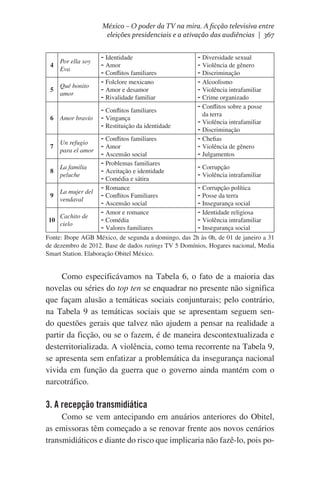 México – O poder da TV na mira. A ficção televisiva entre
eleições presidenciais e a ativação das audiências | 367

4

Por ella soy
Eva

5

Qué bonito
amor

6

Amor bravío

7

Un refugio
para el amor

8

La familia
peluche

9

La mujer del
vendaval

10

Cachito de
cielo

-	Identidade
-	Amor
-	Conflitos familiares
-	Folclore mexicano
-	Amor e desamor
-	Rivalidade familiar
-	Conflitos familiares
-	Vingança
-	Restituição da identidade
-	Conflitos familiares
-	Amor
-	Ascensão social
-	Problemas familiares
-	Aceitação e identidade
-	Comédia e sátira
-	Romance
-	Conflitos Familiares
-	Ascensão social
-	Amor e romance
-	Comédia
-	Valores familiares

-	Diversidade sexual
-	Violência de gênero
-	Discriminação
-	Alcoolismo
-	Violência intrafamiliar
-	Crime organizado
-	Conflitos sobre a posse
da terra

-	Violência intrafamiliar
-	Discriminação
-	Chefias
-	Violência de gênero
-	Julgamentos
-	Corrupção
-	Violência intrafamiliar
-	Corrupção política
-	Posse da terra
-	Insegurança social
-	Identidade religiosa
-	Violência intrafamiliar
-	Insegurança social

Fonte: Ibope AGB México, de segunda a domingo, das 2h às 0h, de 01 de janeiro a 31
de dezembro de 2012. Base de dados ratings TV 5 Domínios, Hogares nacional, Media
Smart Station. Elaboração Obitel México.

Como especificávamos na Tabela 6, o fato de a maioria das
novelas ou séries do top ten se enquadrar no presente não significa
que façam alusão a temáticas sociais conjunturais; pelo contrário,
na Tabela 9 as temáticas sociais que se apresentam seguem sendo questões gerais que talvez não ajudem a pensar na realidade a
partir da ficção, ou se o fazem, é de maneira descontextualizada e
desterritorializada. A violência, como tema recorrente na Tabela 9,
se apresenta sem enfatizar a problemática da insegurança nacional
vivida em função da guerra que o governo ainda mantém com o
narcotráfico.

3. A recepção transmidiática
Como se vem antecipando em anuários anteriores do Obitel,
as emissoras têm começado a se renovar frente aos novos cenários
transmidiáticos e diante do risco que implicaria não fazê-lo, pois po-

 